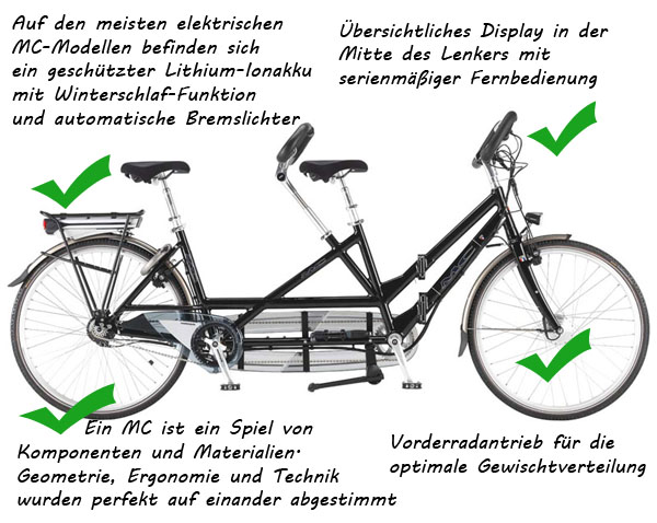 Tandem Besonderheiten